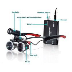 GAFA LUPA BINOCULAR 2,5X CON ILUMINACIÓN LED REGULABLE